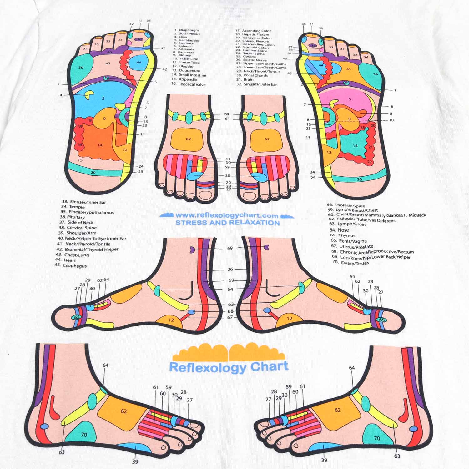 FOOT REFLEXOLOGY TEE